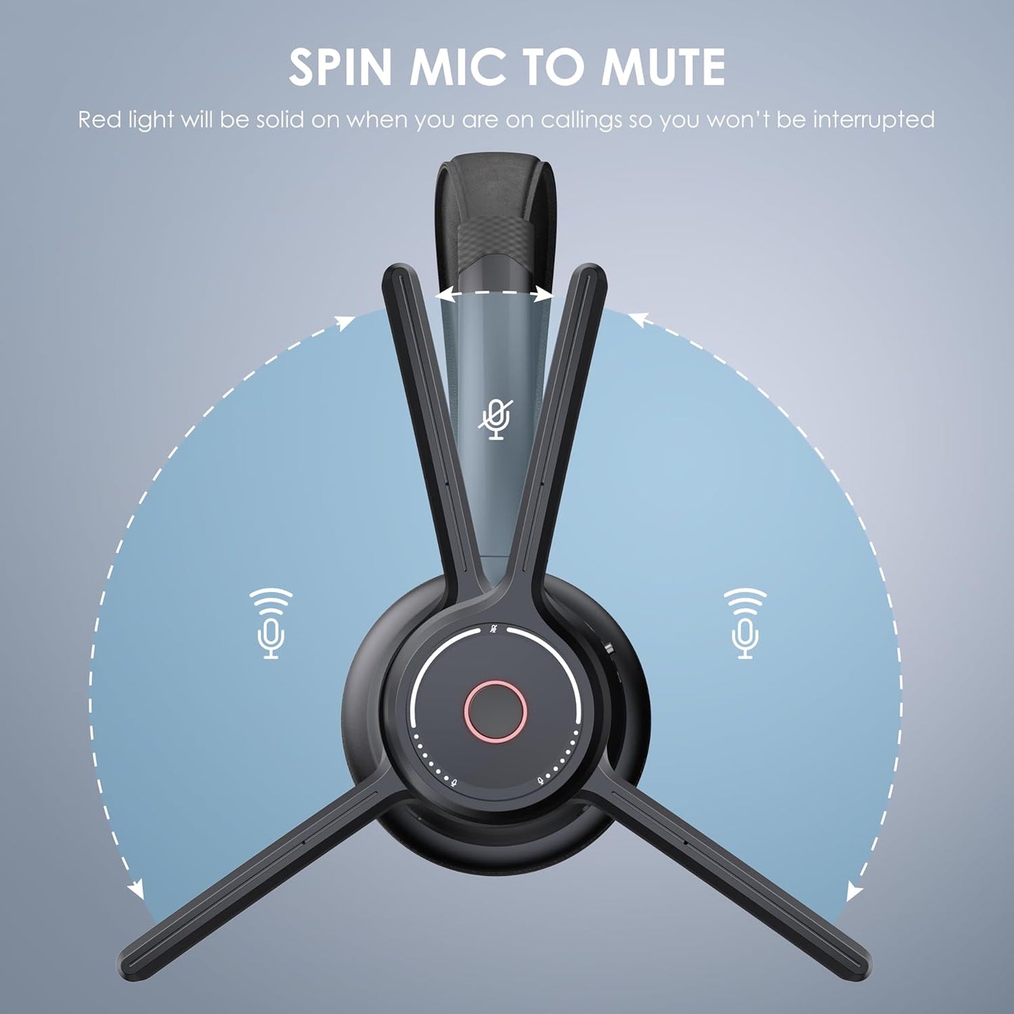 (2025 Upgraded) Wireless Headset with Mic for Work, Bluetooth Headset with Noise Canceling Microphone, Wireless On Ear Headphones with USB Dongle and Mute Mic for Computer