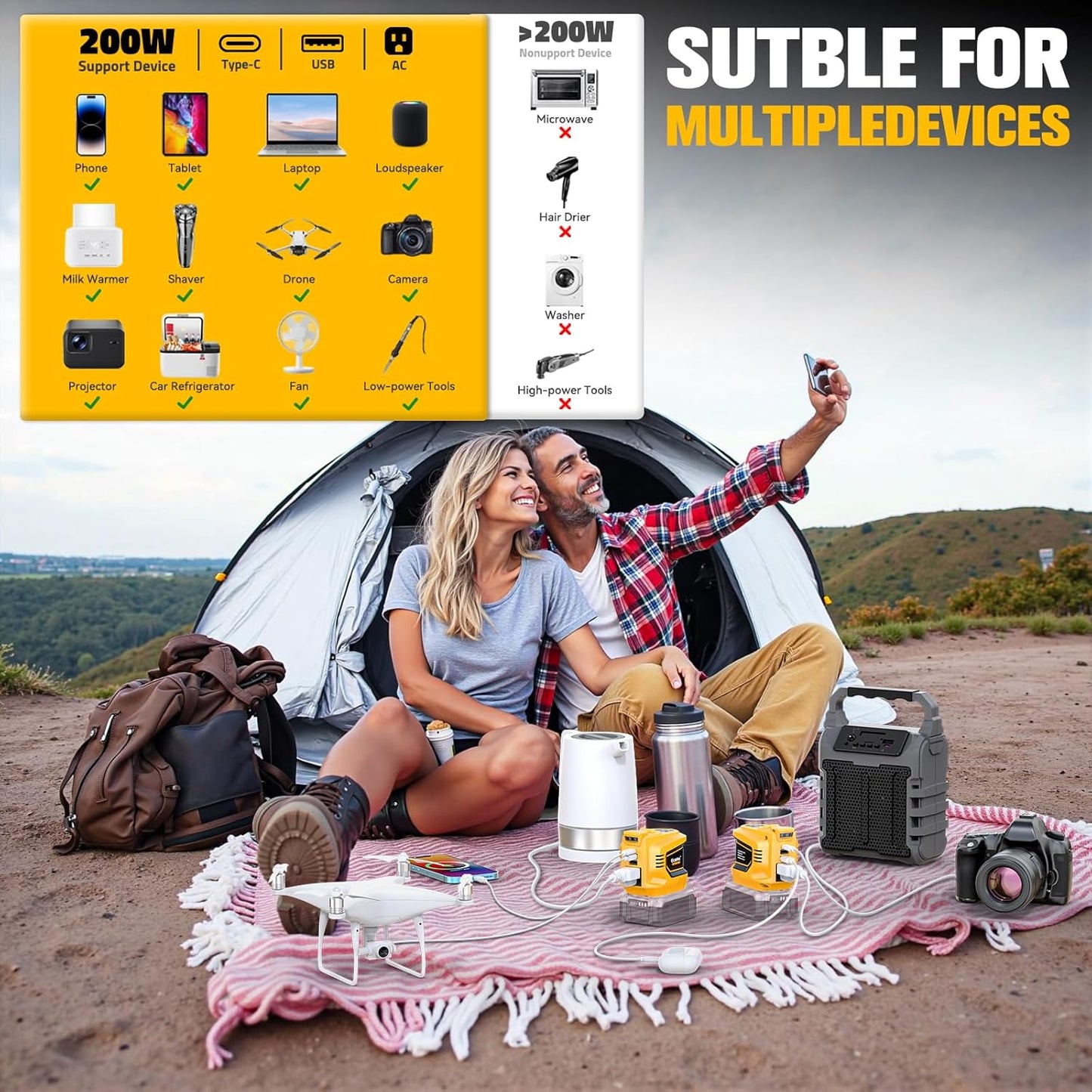 200W Portable Power Inverter Compatible with Dewalt 20V,Ecarke Outdoor Generato Battery Converter with 2 USB&LED&AC Battery Powered Outlet (2PC Compatible with DeWalt 20V)