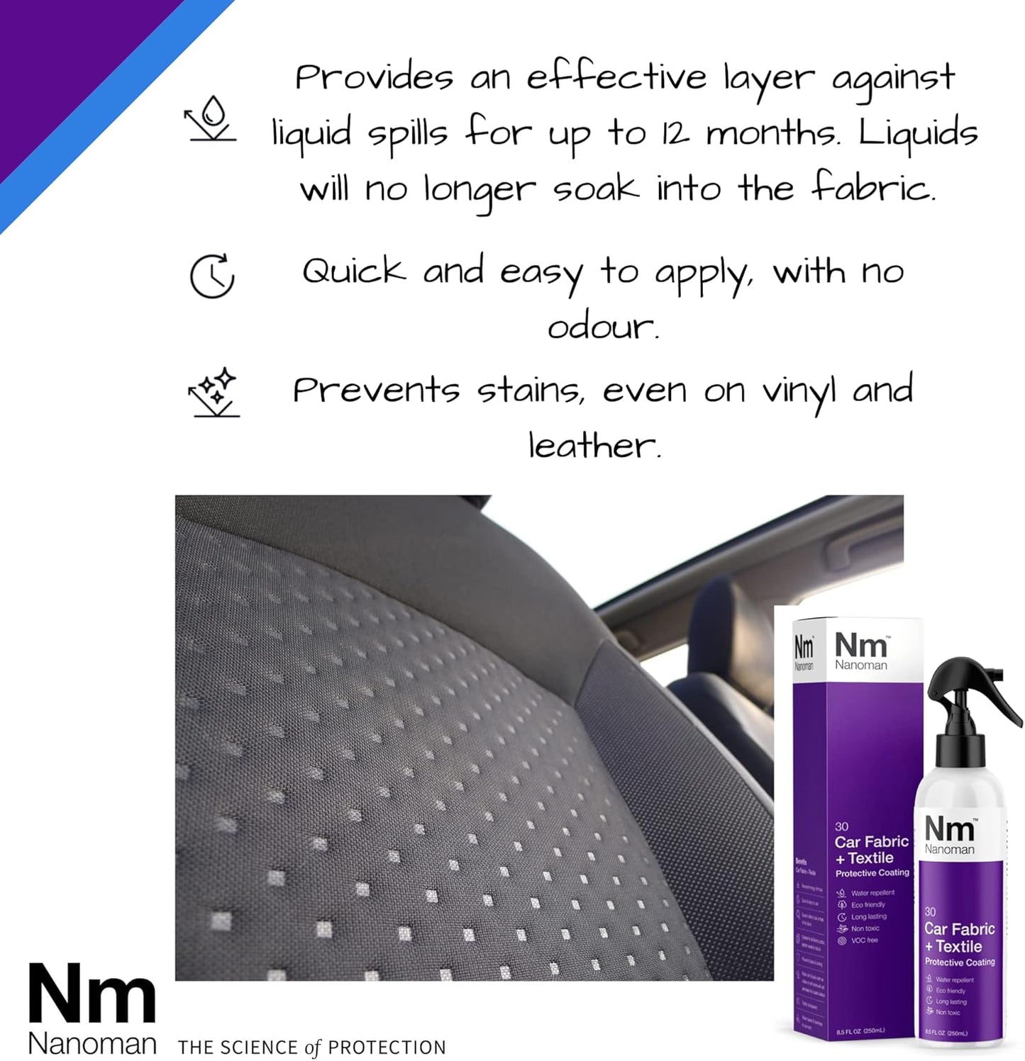 NANOMAN Nano-technology Car Fabric & Upholstery Care - Hydrophobic Waterproof Protector and Stain Guard for Auto Interior Fabrics, Seats, Carpets and Floor Mats.
